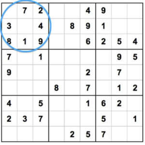 Sudoku Rules 2